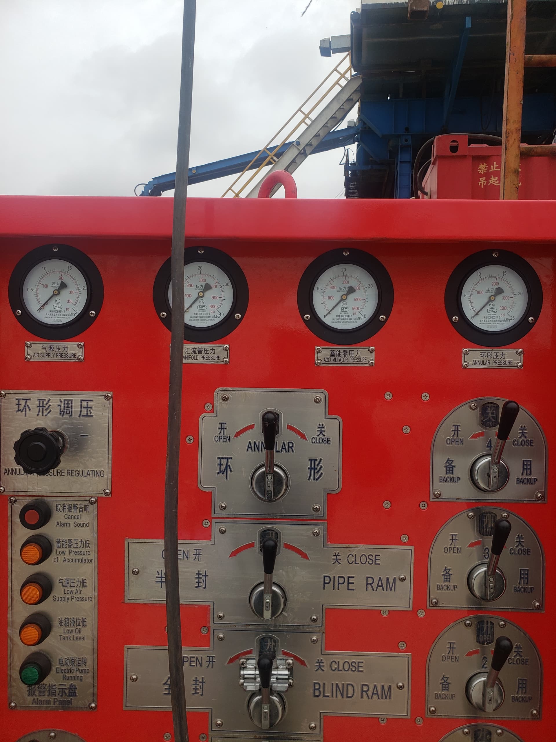 Pressure Testing and Calibration